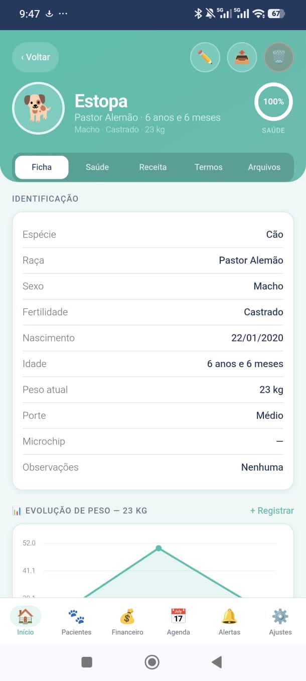 Tela de ficha do paciente Estopa, Pastor Alemão, mostrando dados completos e evolução de peso