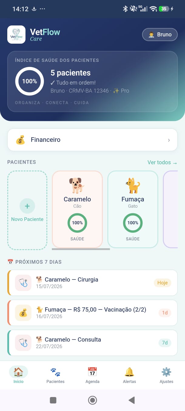 VetFlowCare — tela inicial com índice de saúde dos pacientes, Caramelo e Fumaça com 100% de saúde
