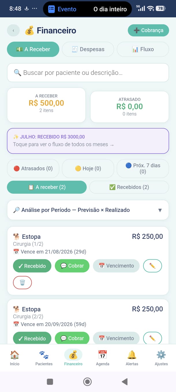 VetFlowCare — financeiro com R$ 3.000 recebidos em julho e controle de cobranças parceladas